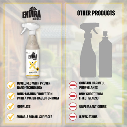 Envira Ant Spray 5L + 500 ml