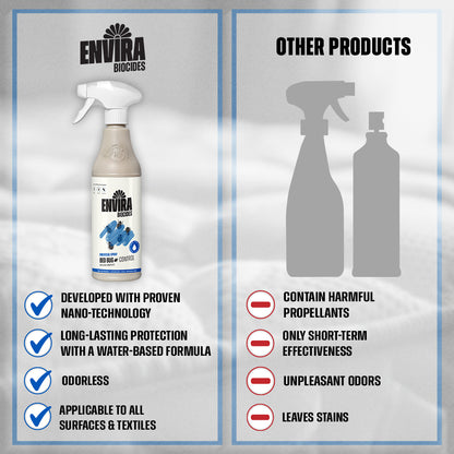 Envira Bed Bug Spray 2L + Pressure sprayer