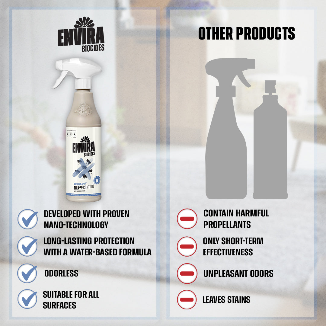 Envira Flea Spray 2 x 500ml + 2 x 5L