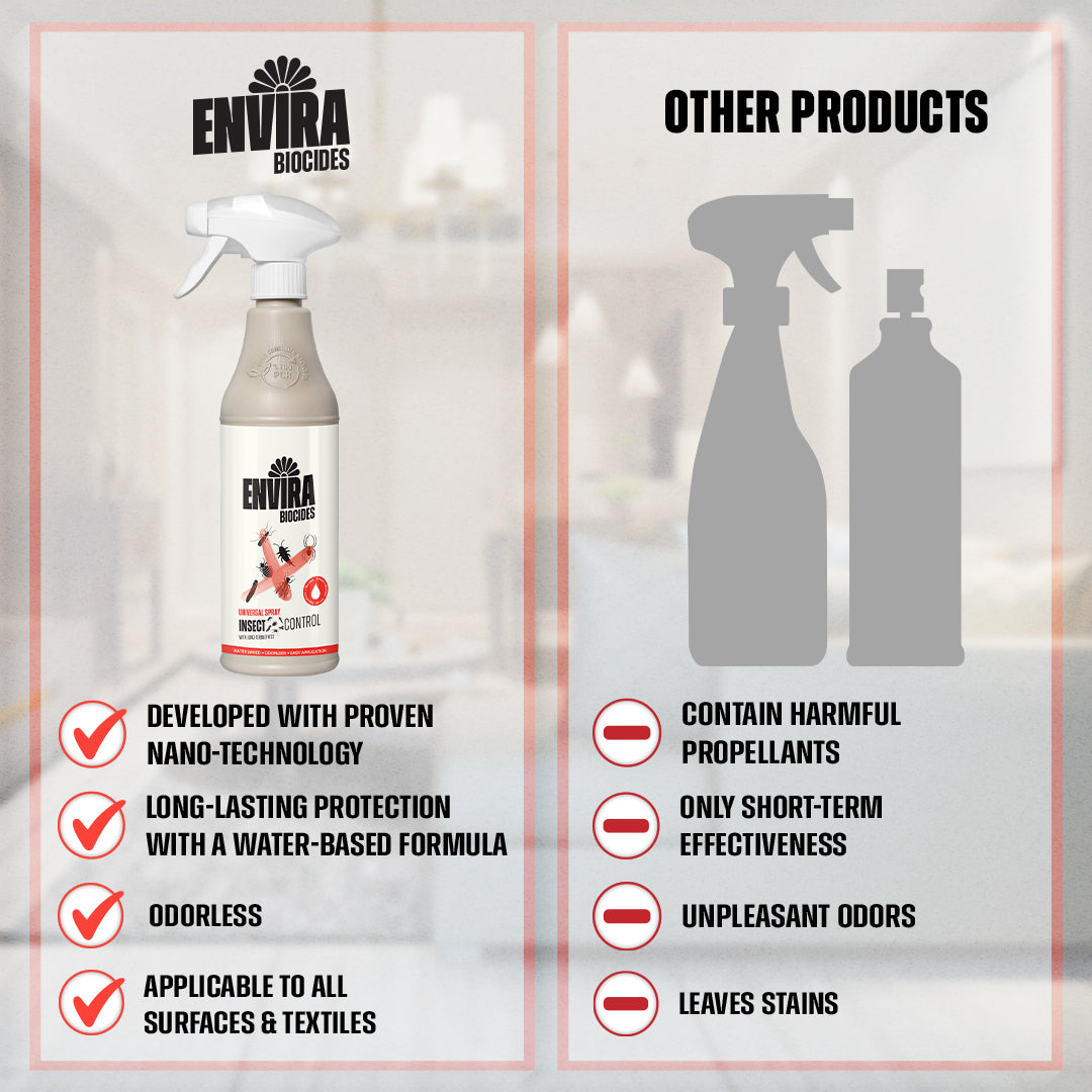 Envira Universal Insect Spray 2 x 500ml + 5L