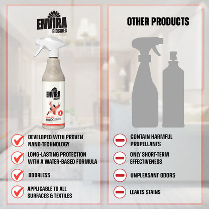 Envira Universal Insect Spray 4 x 500 ml