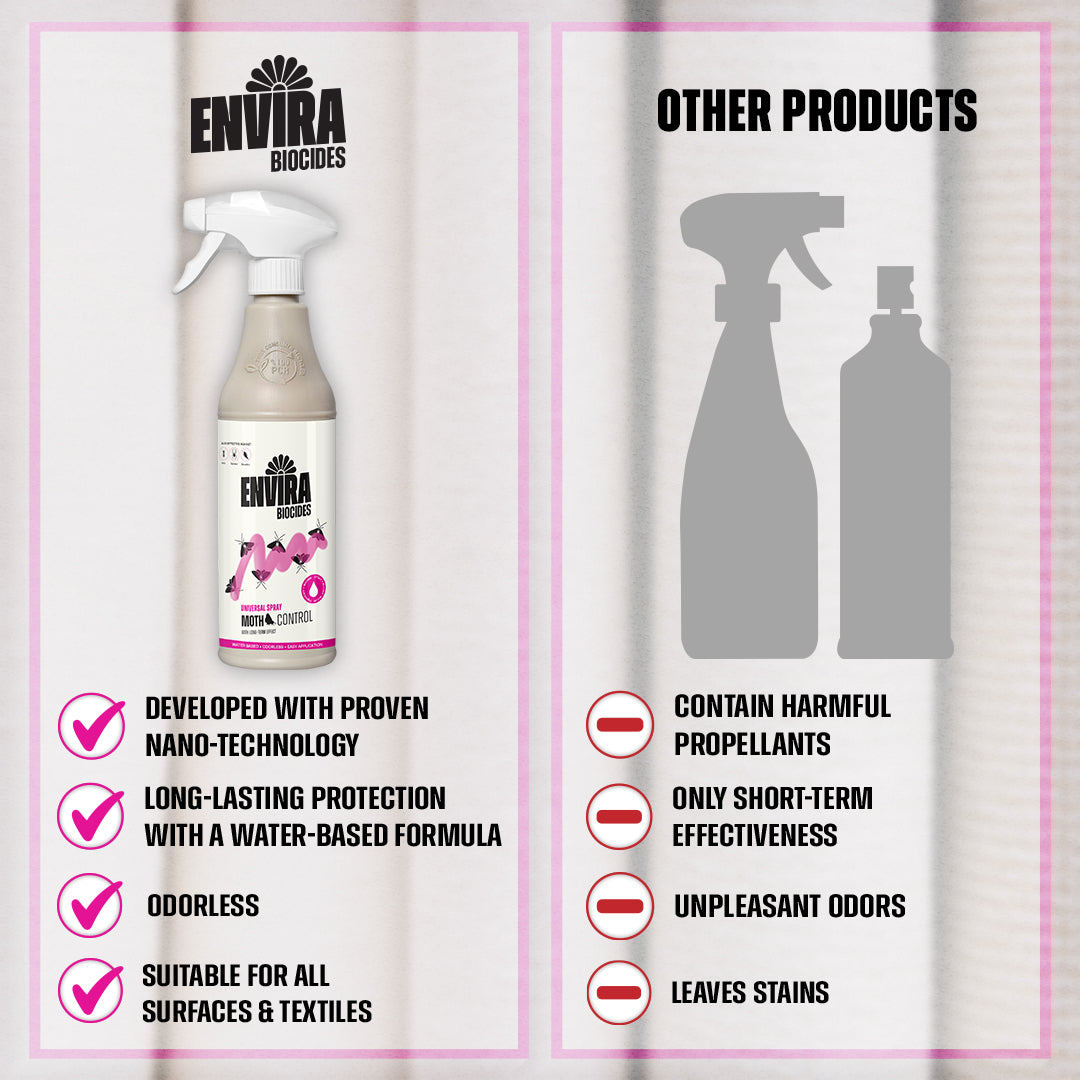 Envira Moth Spray 2 x 500ml + 2 x 2L