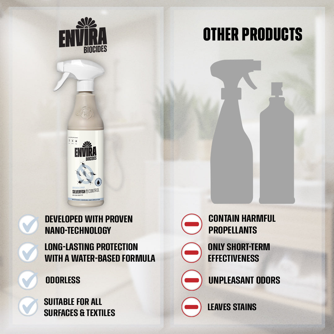 Envira Silverfish Spray 2 x 500ml + 2L