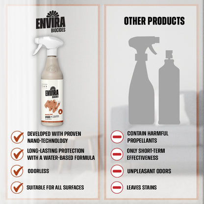 Envira Spider Spray 5L + 500 ml