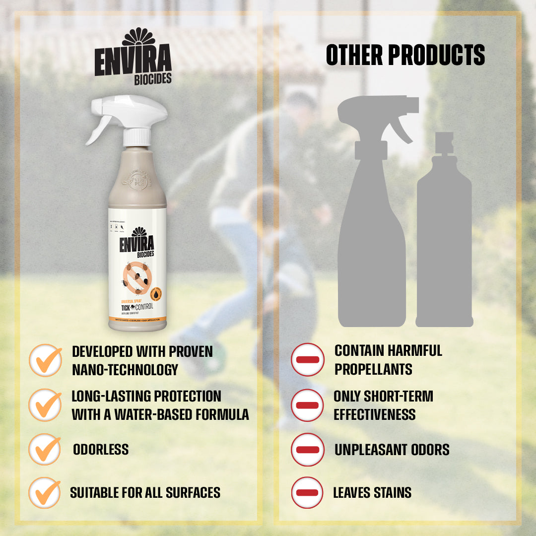 Envira Tick Spray 3 x 500 ml