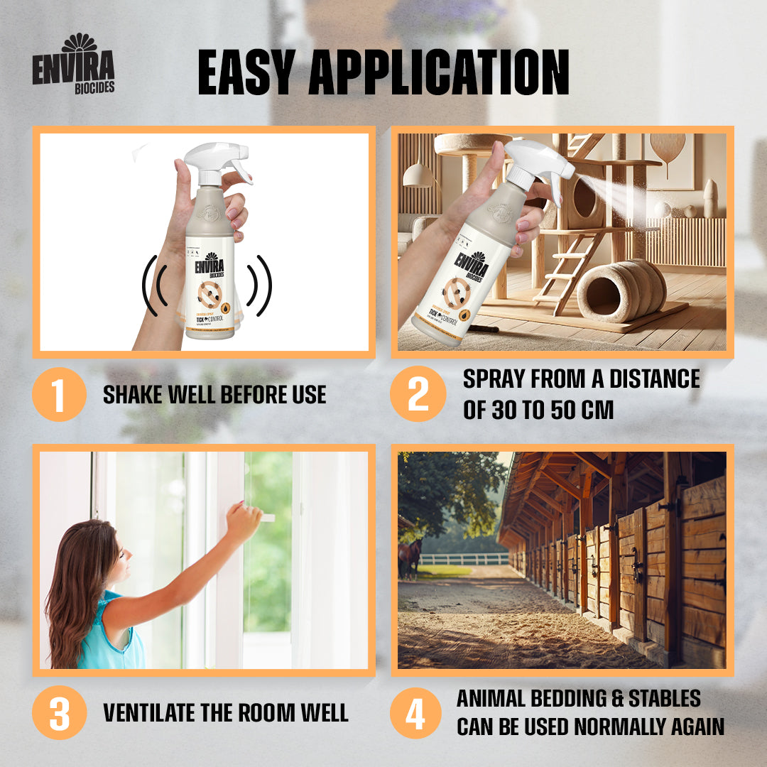 Envira Tick Spray  4 x 2L
